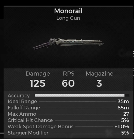 How to Unlock Monorail Weapon in Remnant 2