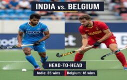 India vs Belgium Hockey Head to Head Record