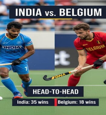 India vs Belgium Hockey Head to Head Record